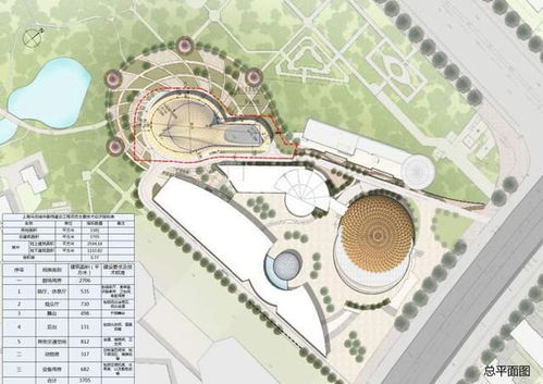 小丑帽即将落地，上海马戏城动工新建中剧场 欢乐马戏演出地变身文化综合体